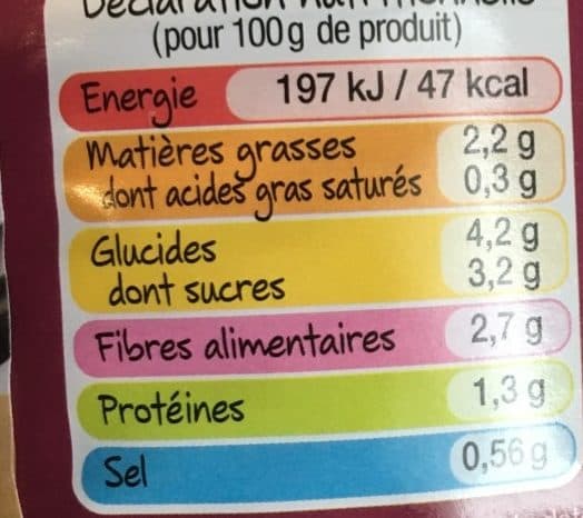 Daucy Poelee meridionale packshot