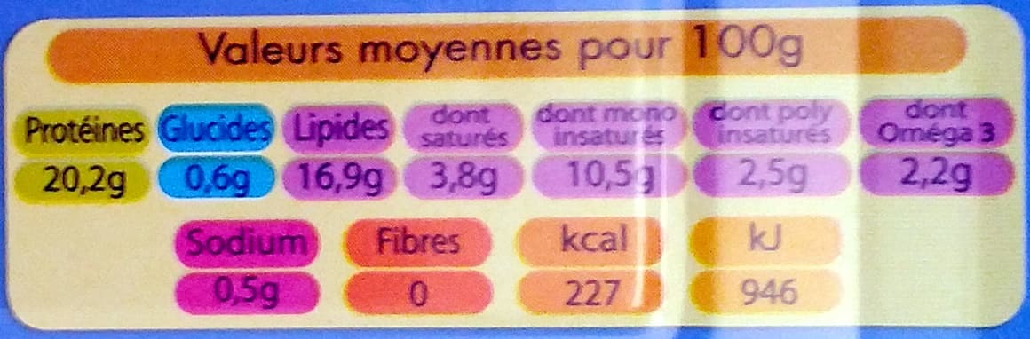 Petit Navire Filets de Sardines (à l'Huile d'Olive et au Citron) packshot
