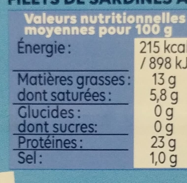Petit Navire Filets de Sardines (Nature) packshot
