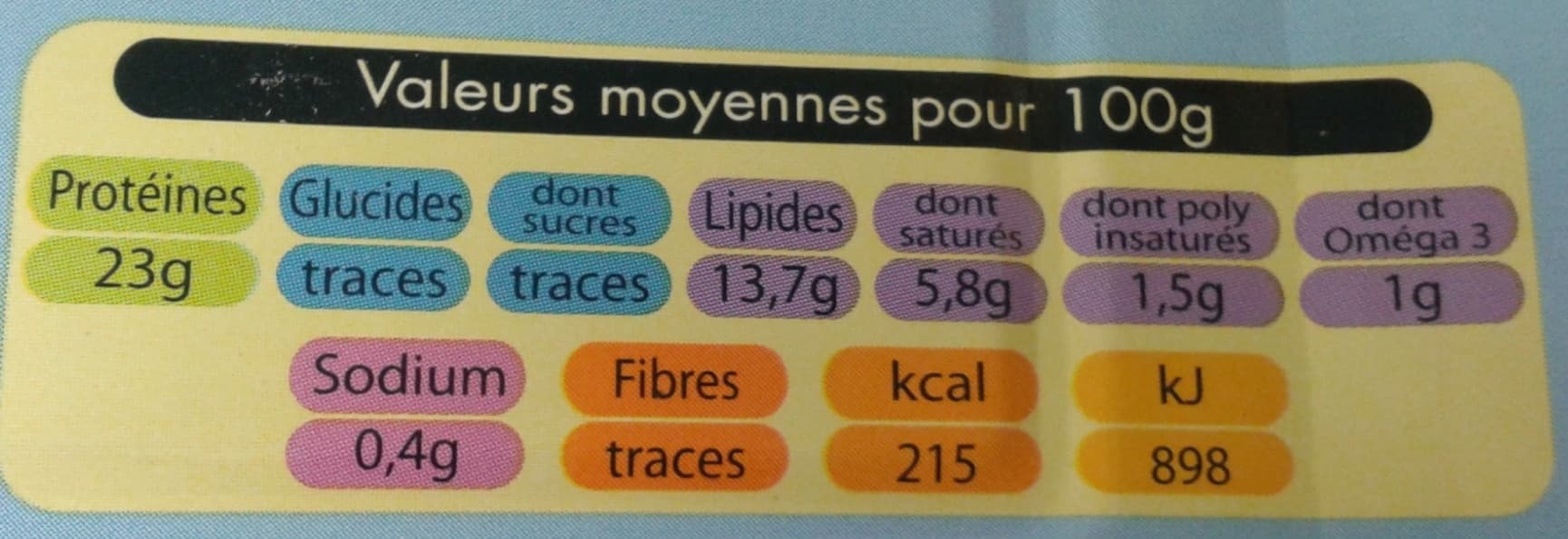 Petit Navire Filets de Sardines (Grillés) packshot