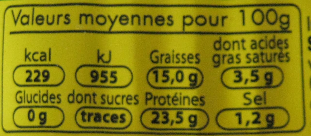 Conserverie Parmentier Sardines (Huile d'olive & Basilic) packshot