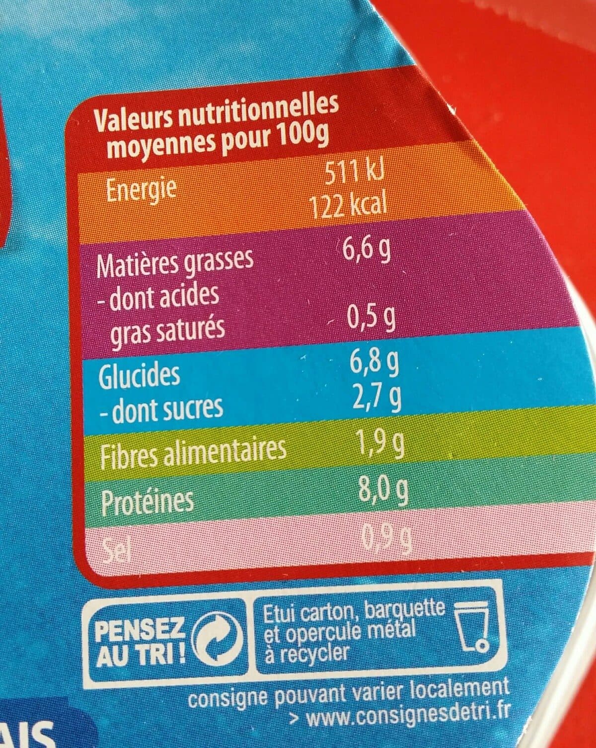 Corentin Kermeur Salade Catalane packshot