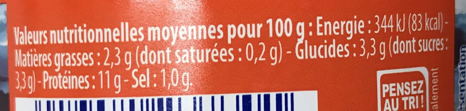 Corentin Kermeur Thon à la catalane packshot