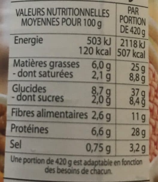 Raynal et Roquelaure Saucisses Pur Porc aux Lentilles packshot