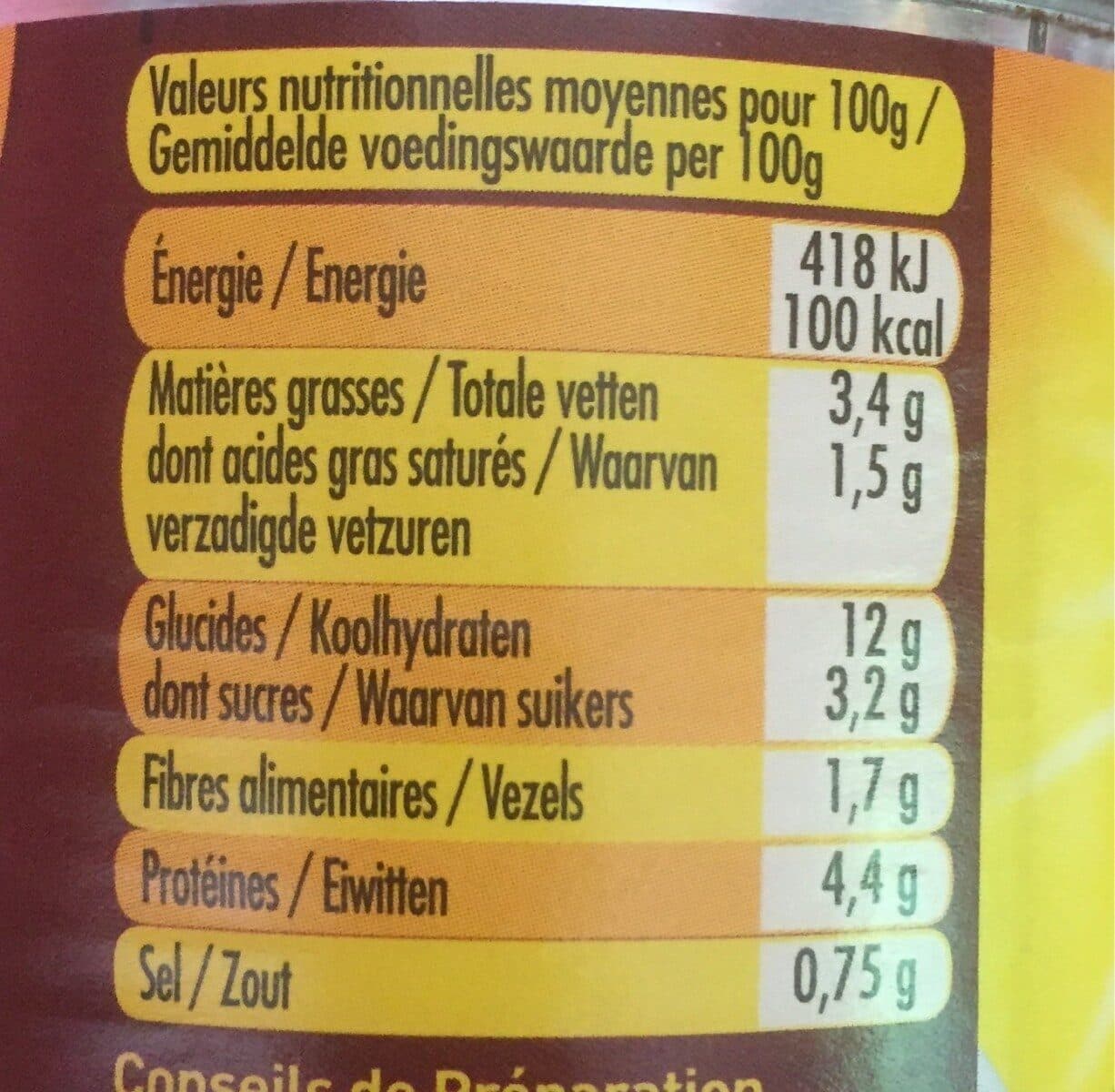Zapetti Ravioli Bolognese packshot
