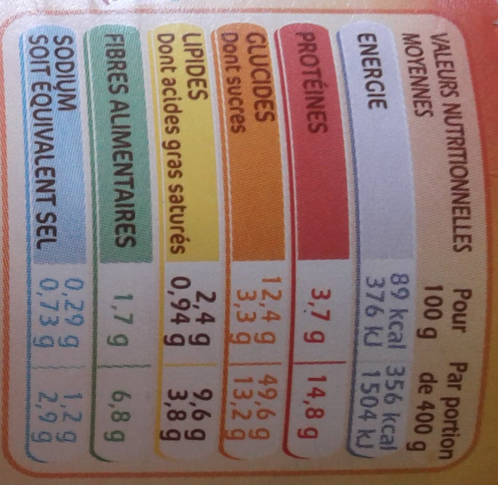 Zapetti Ravioli Pur Bœuf (Sauce Tomate Cuisinée) packshot