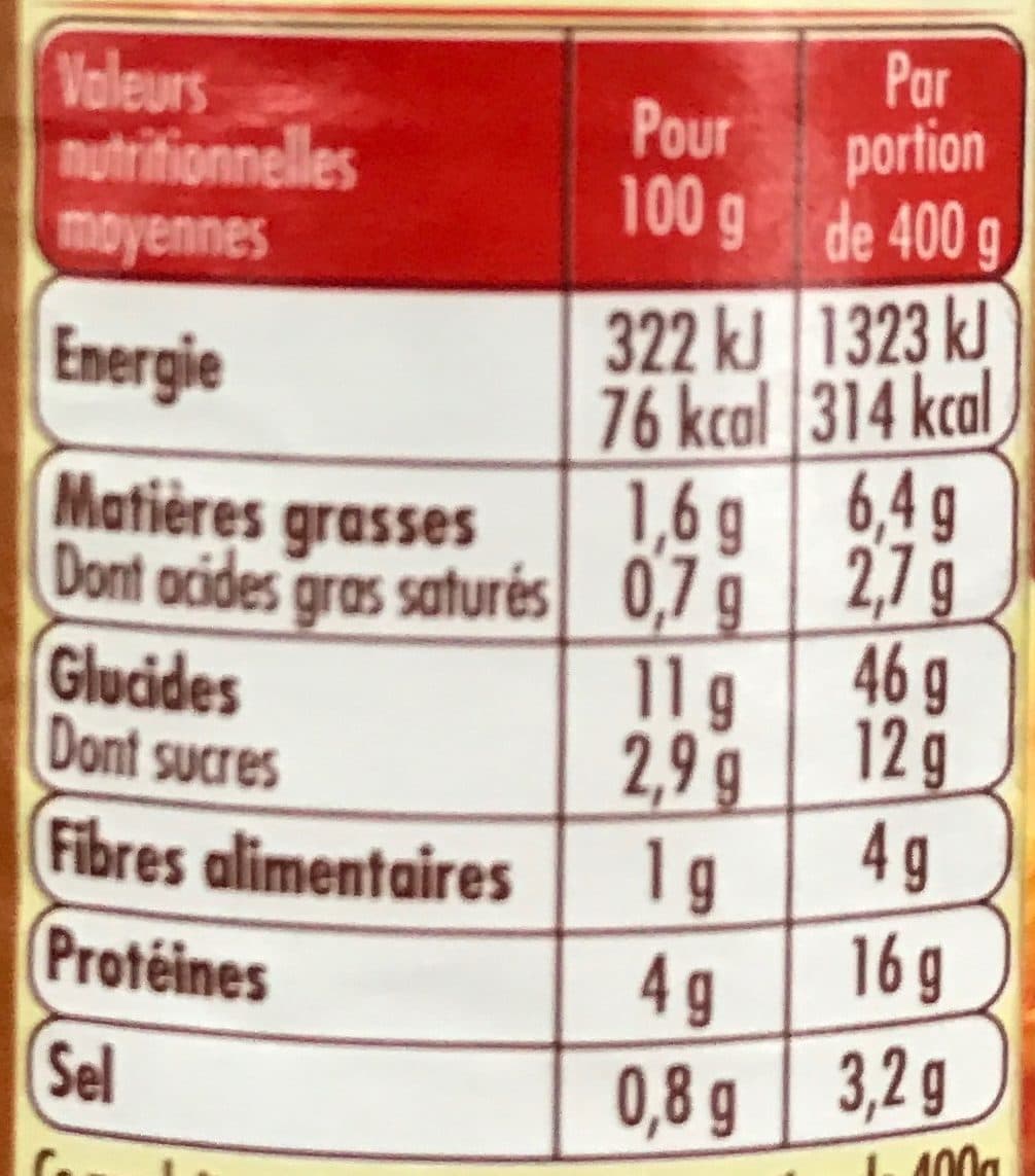 Zapetti Torsades aux Fricadelles sauce tomate cuisinée packshot