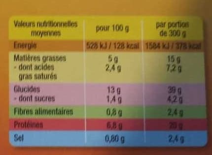 Raynal et Roquelaure Poulet sauce Suprême riz et champignons packshot