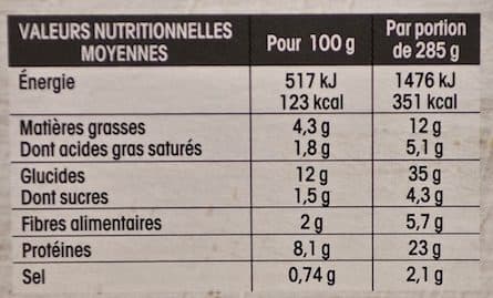 Raynal et Roquelaure Paupiette de Veau, sauce aux champignons et Riz packshot