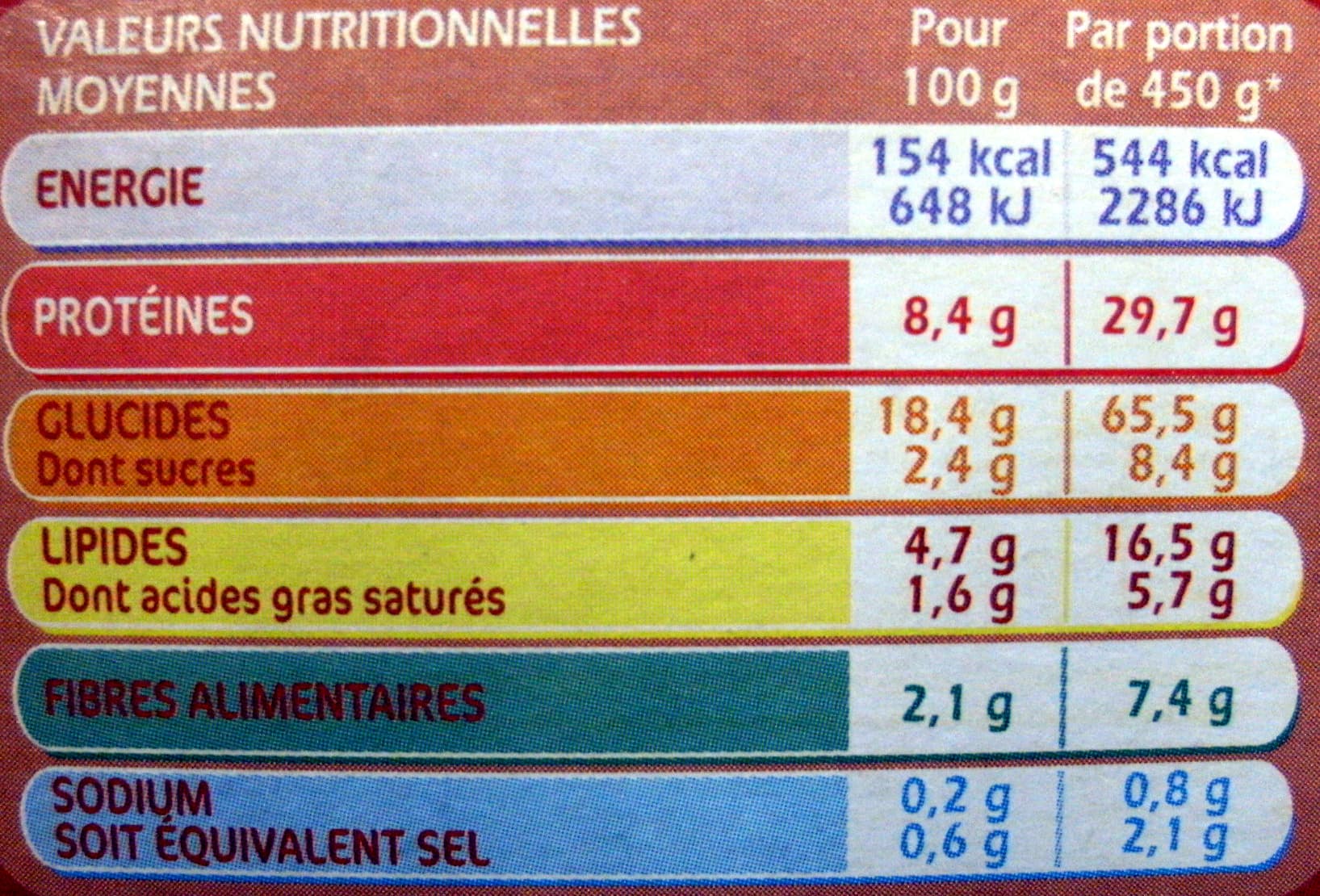 Zapetti Zapetti couscous à la Marocaine packshot