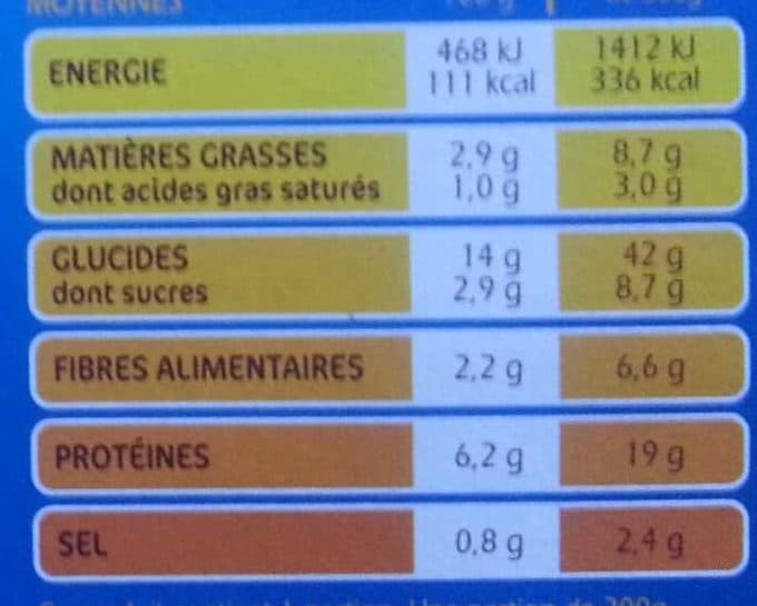 Zapetti Coucous Tunisien packshot