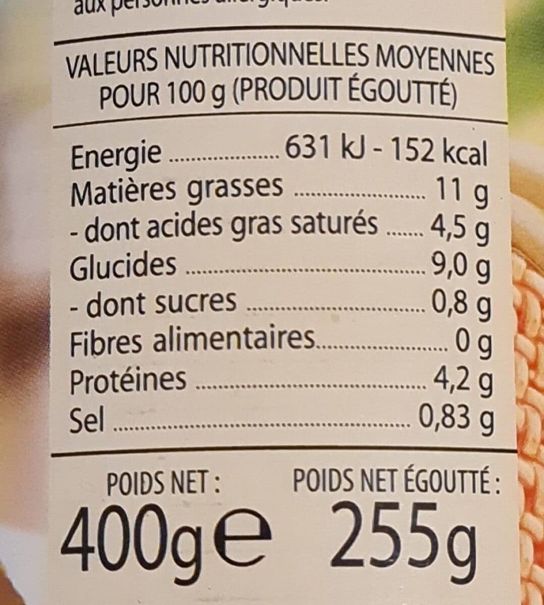 Raynal et Roquelaure Petite quenelles de veau packshot