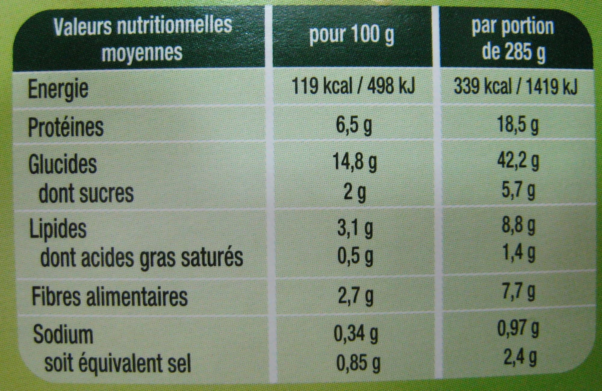 Raynal et Roquelaure Porc Mijoté aubergines et 4 céréales BIO packshot