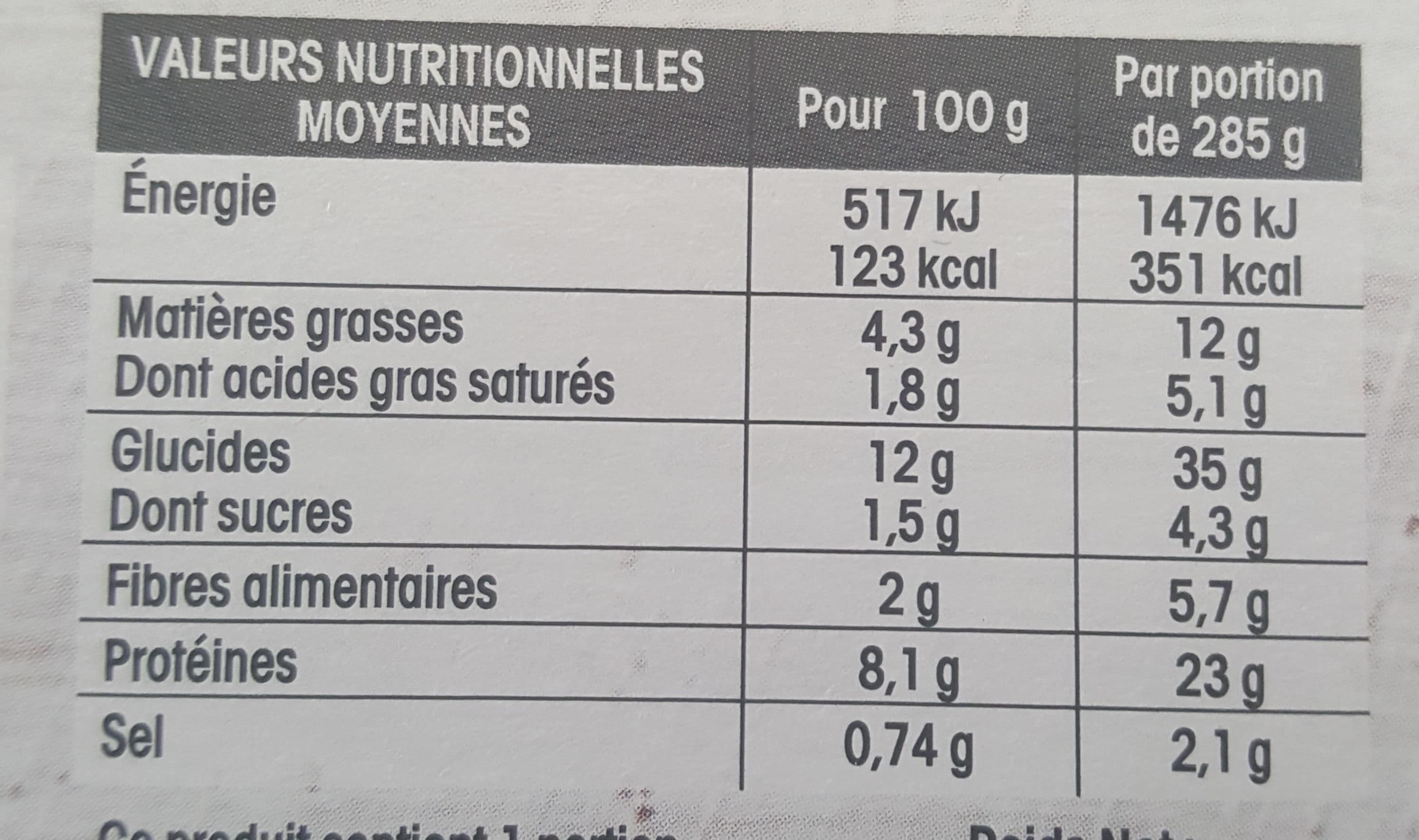 Raynal et Roquelaure Paupiette de veau packshot