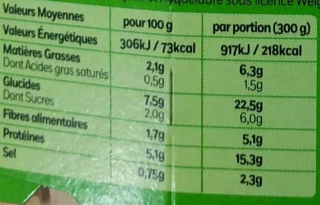 Weight Watchers Bœuf à la provençale & légumes d'été packshot