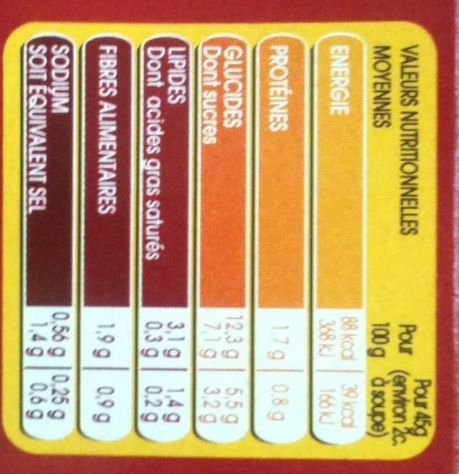 Zapetti Sauce Tomate cuisinée packshot
