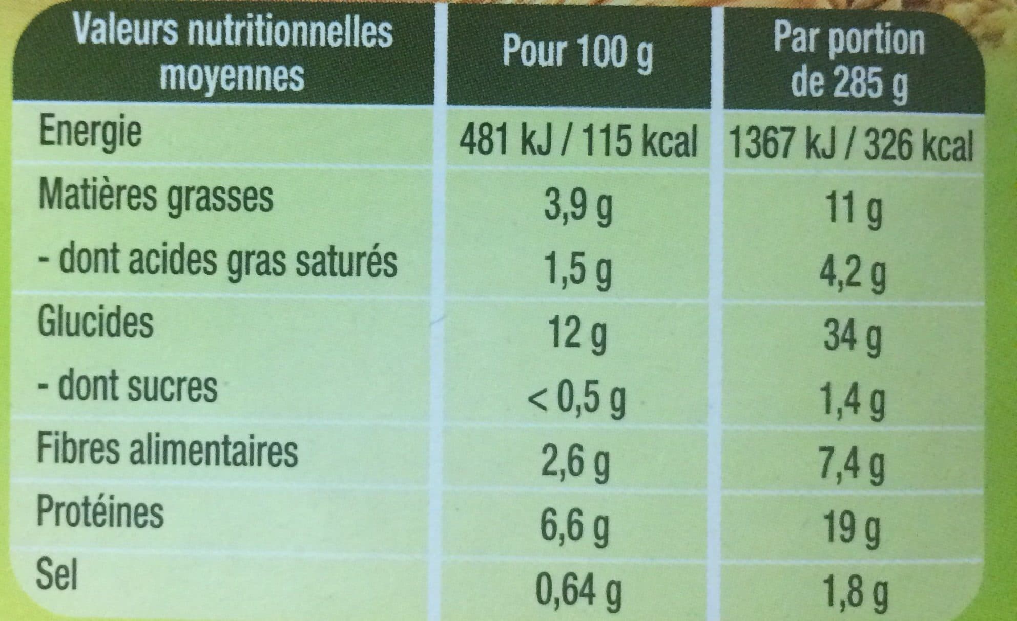 Raynal et Roquelaure Porc aux 2 Moutardes carottes et blé concassé packshot