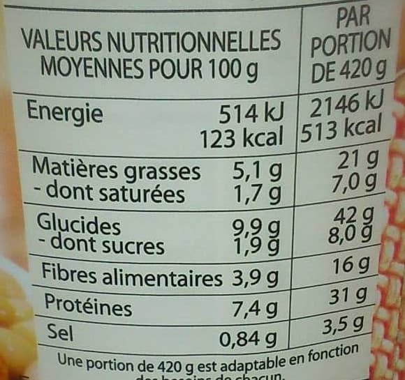 Chez Raynal Le Cassoulet pur porc packshot