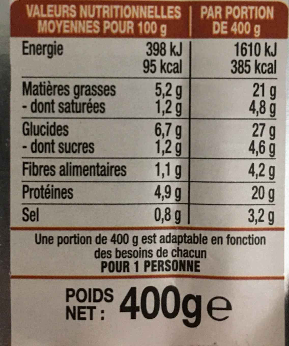 Raynal Et Roquelaure Poulet Rôti - Pommes de terre et Jus Cuisiné packshot