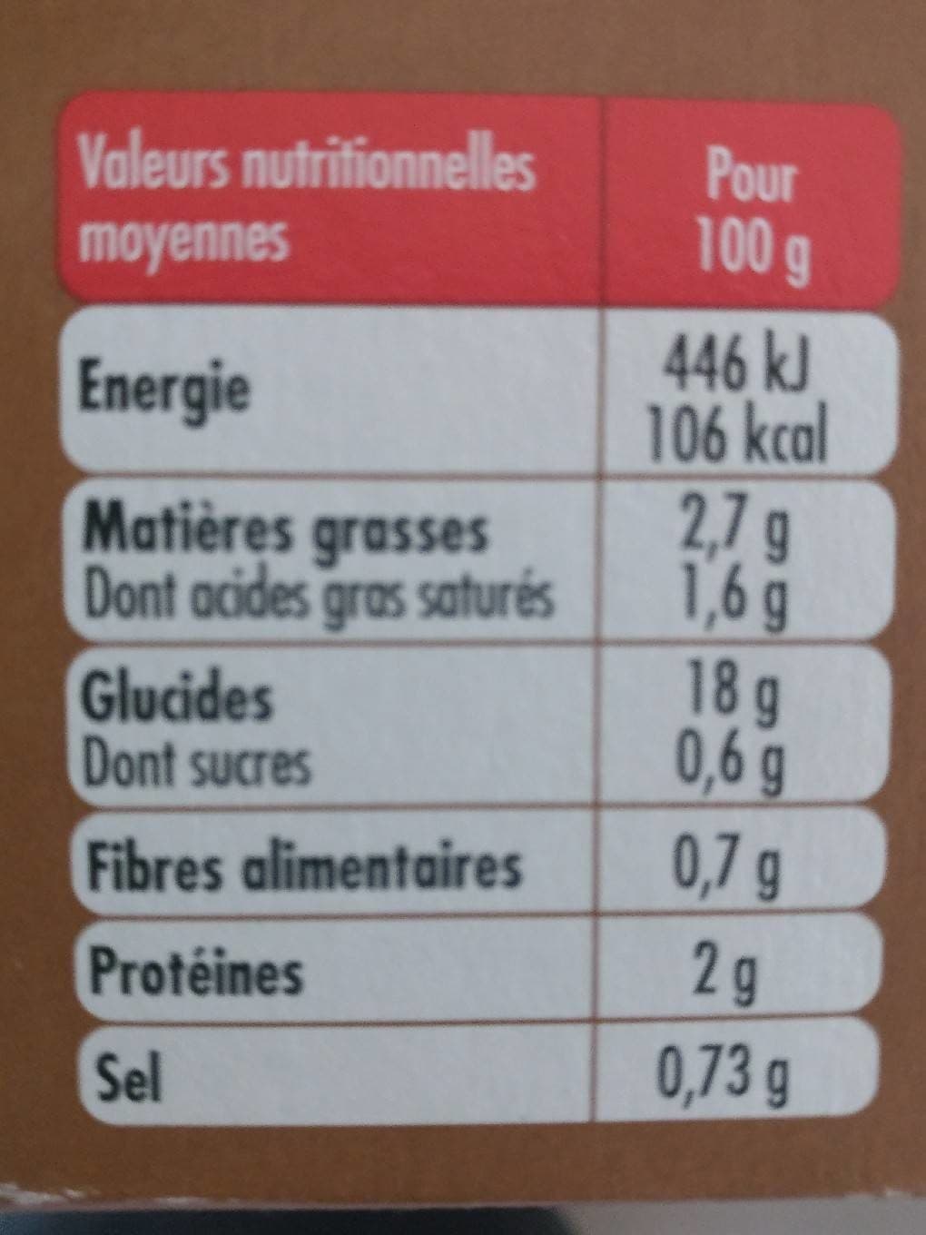 Raynal et Roquelaure Kit pour Risotto Champignons et Légumes packshot