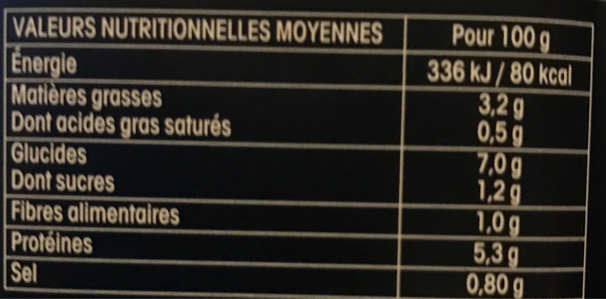 Raynal et Roquelaure Poulet cèpes à la crème packshot