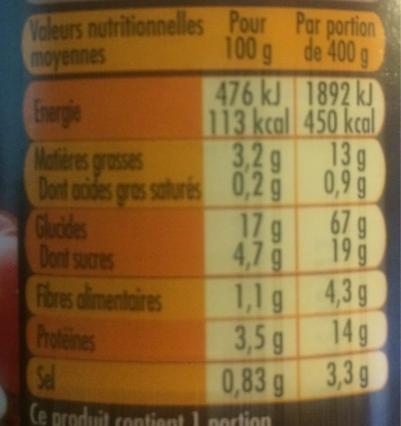 Zapetti Ravioli Sauce Barbecue packshot