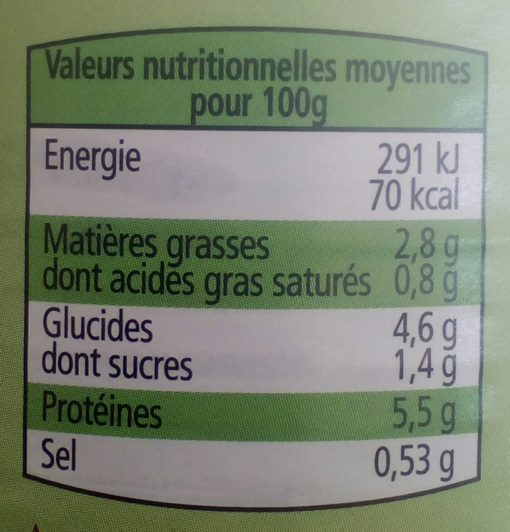 Casa d'Oro Boulettes à la volaille packshot