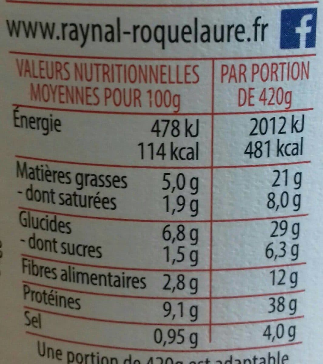 Open Food Facts Petit salé à l'auvergnate packshot