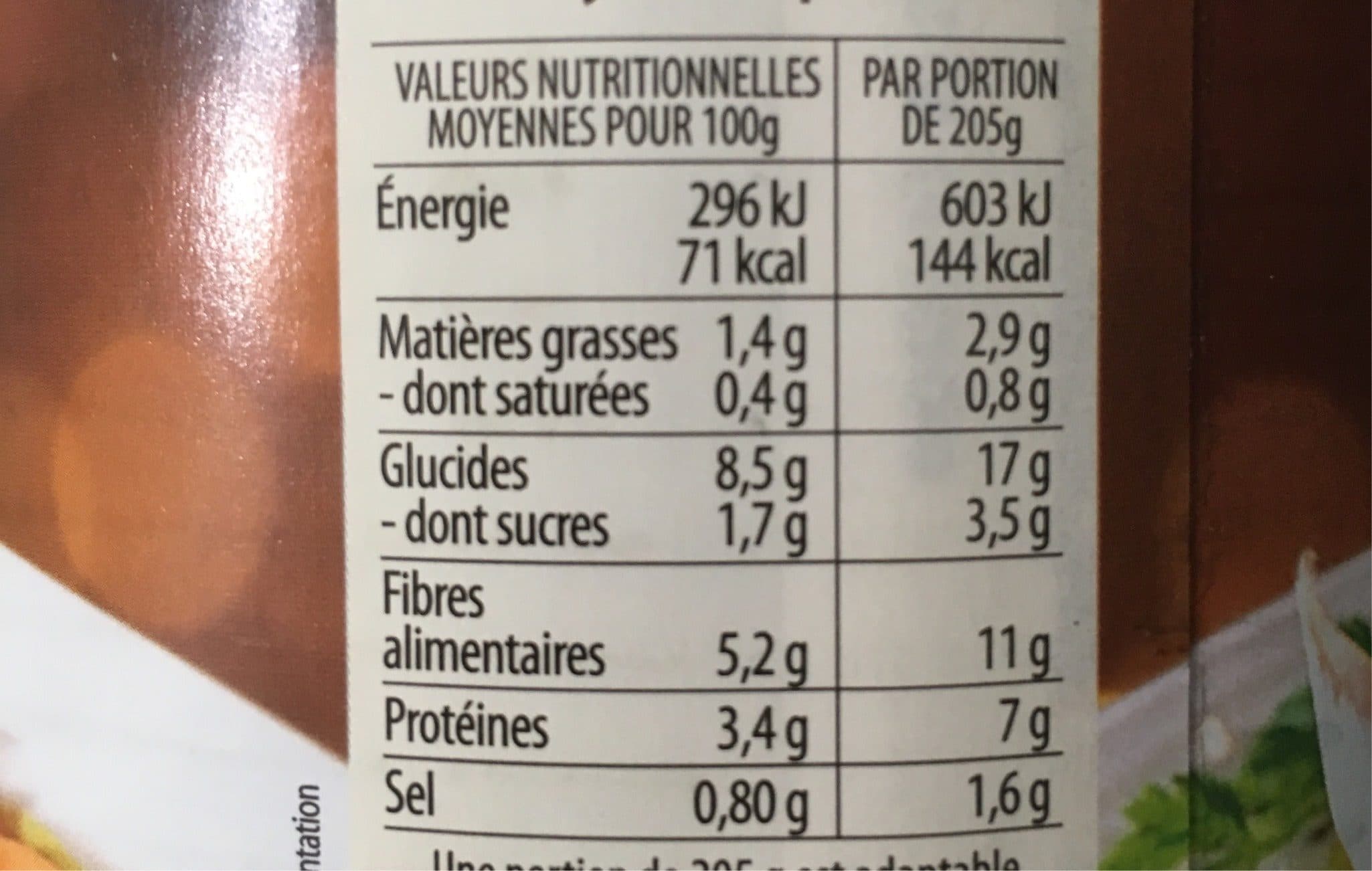 Raynal et Roquelaure Flageolets cuisinées à l'Auvergnate packshot
