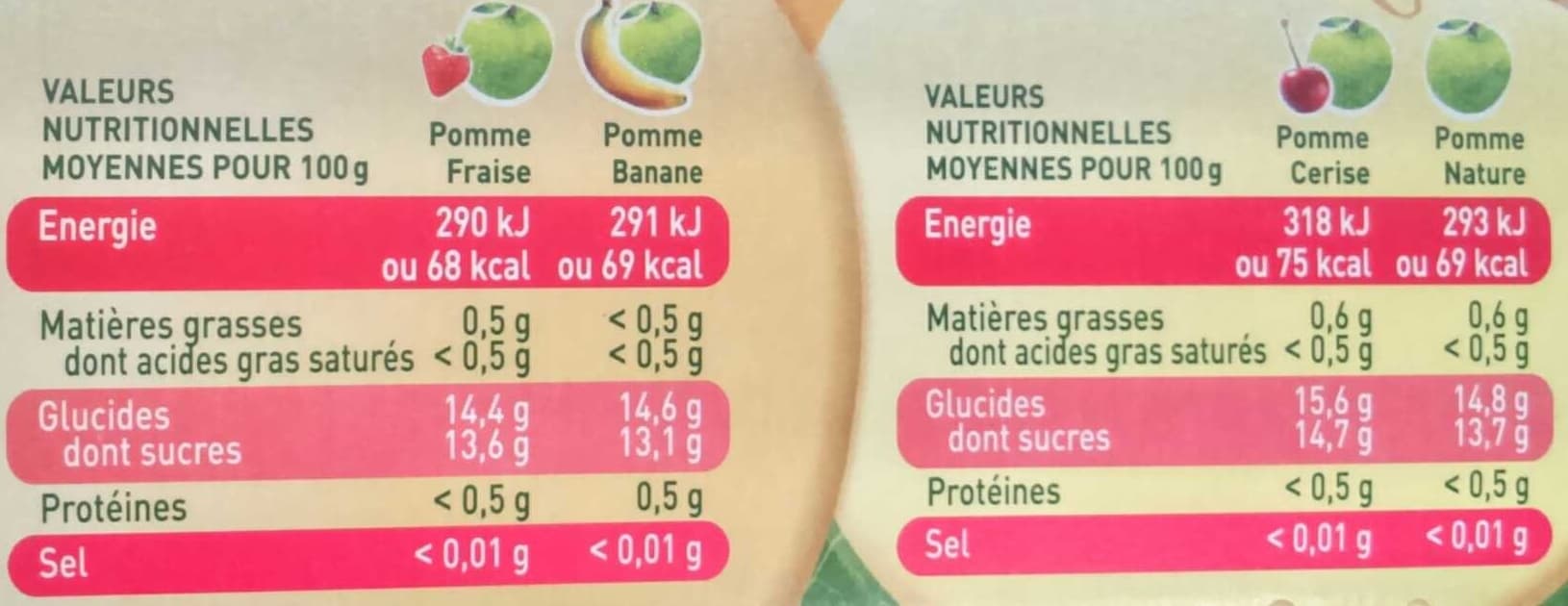 Classique POM'POTES Compotes Gourdes Multivariétés 12x90g packshot