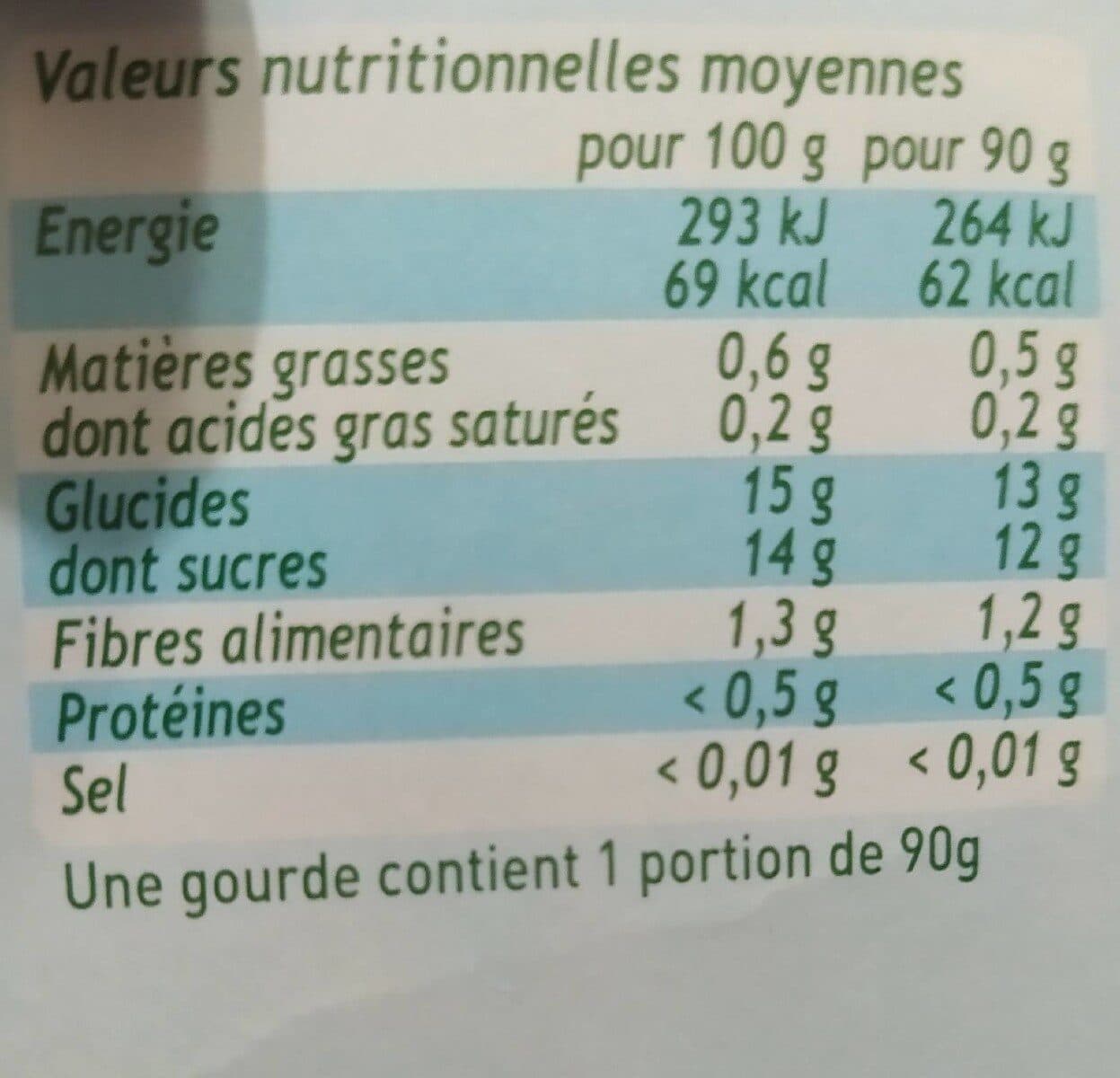 Classique POM'POTES Compotes Gourdes Pomme Nature 12x90g packshot