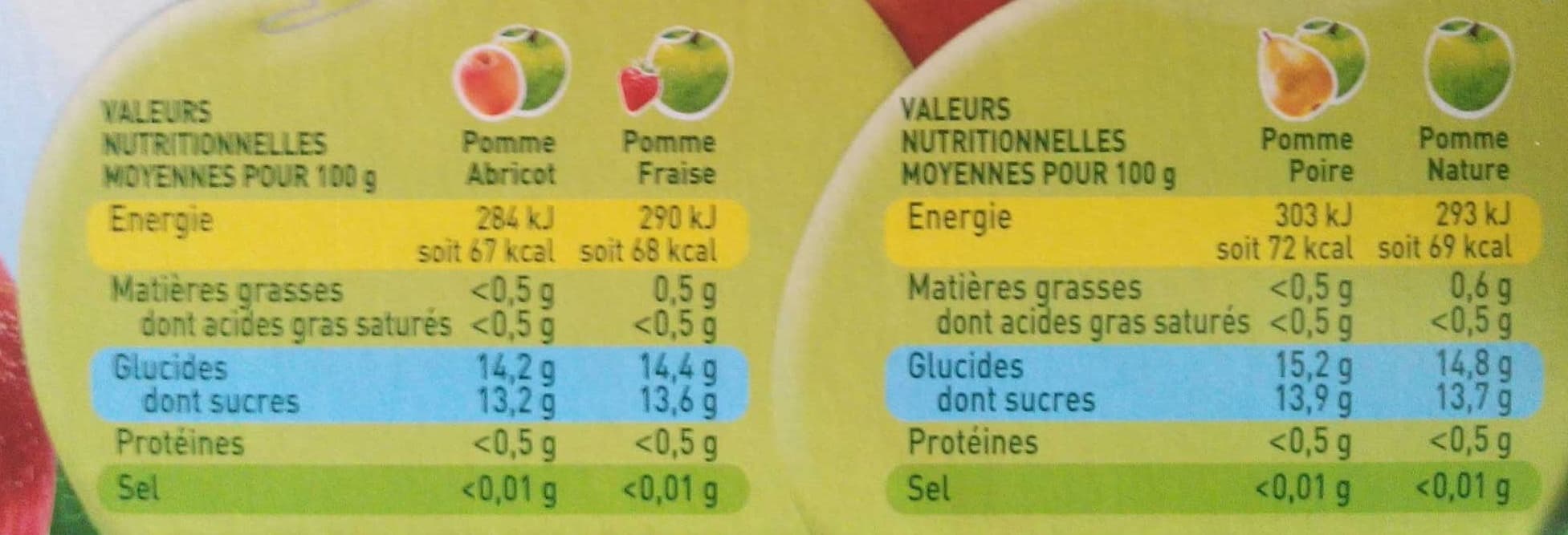 Materne Pom' Potes Pomme Abricot, Poire, Fraise, Nature packshot