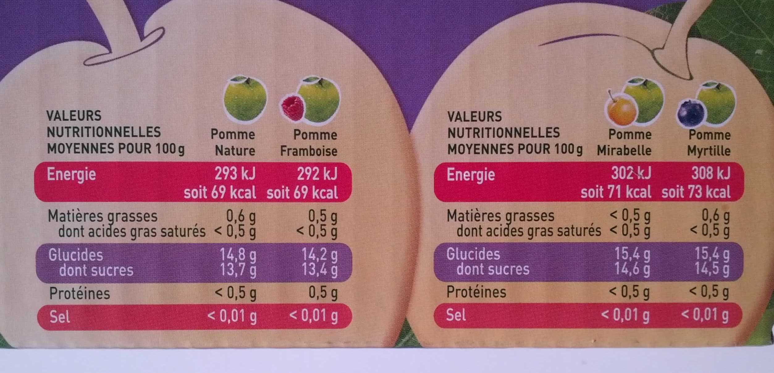 Materne Pom' potes packshot