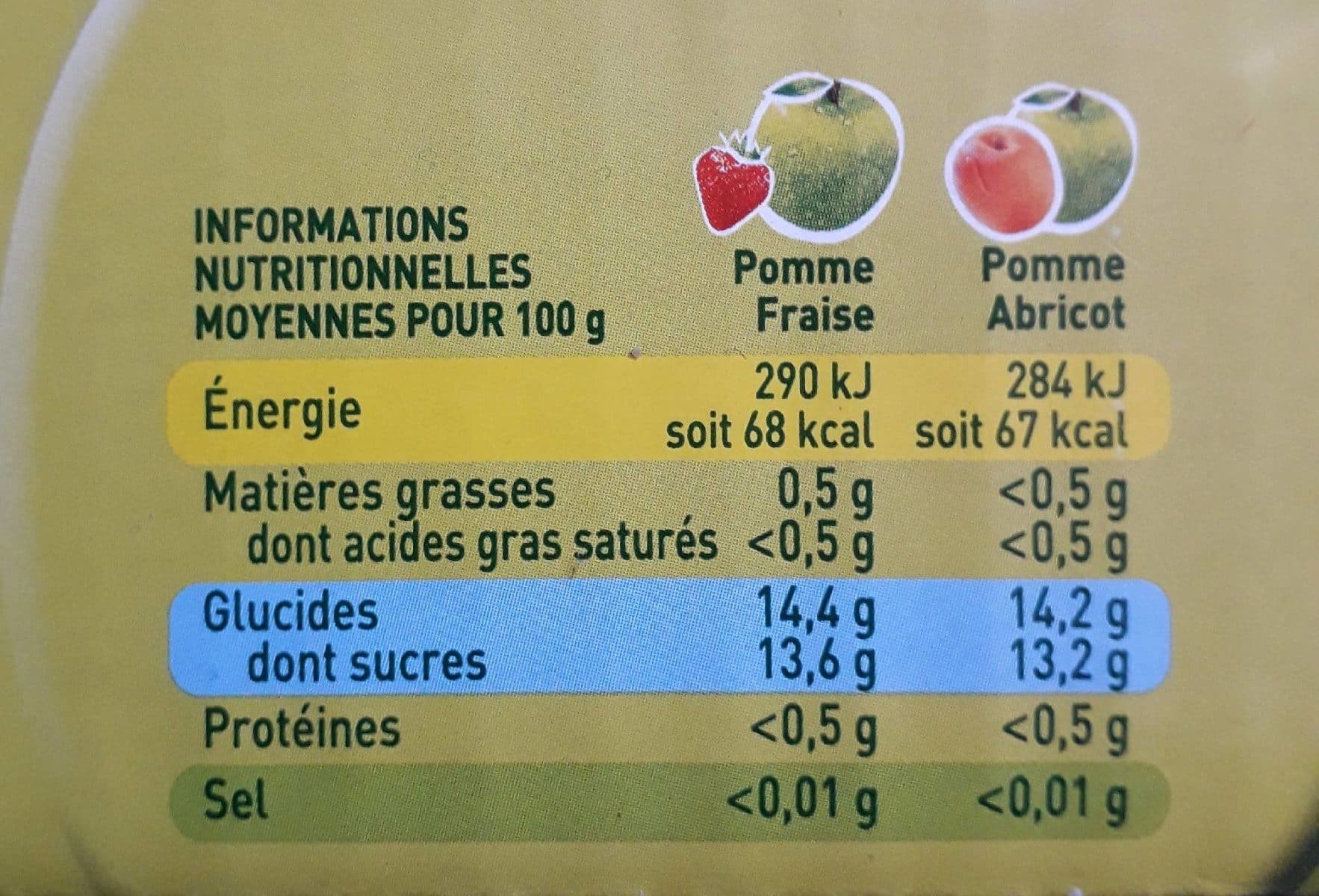Materne Pom'potes packshot