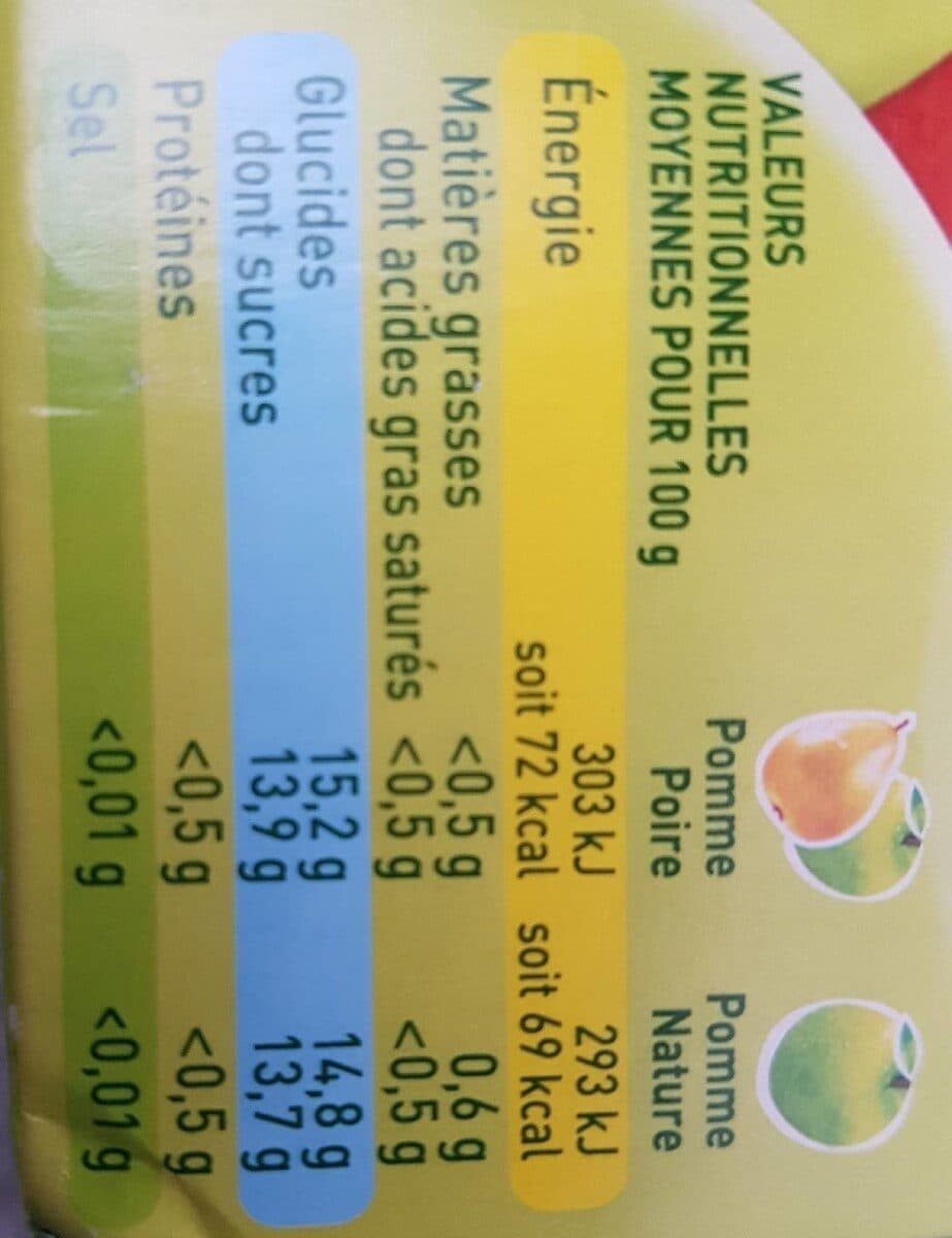 POM'POTES Compotes Gourdes Multi variétés 12x90g packshot