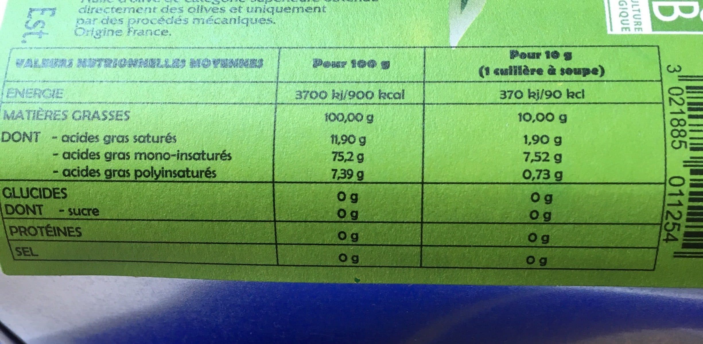 Huilerie Richard Huile d'olive de Nyons bio packshot