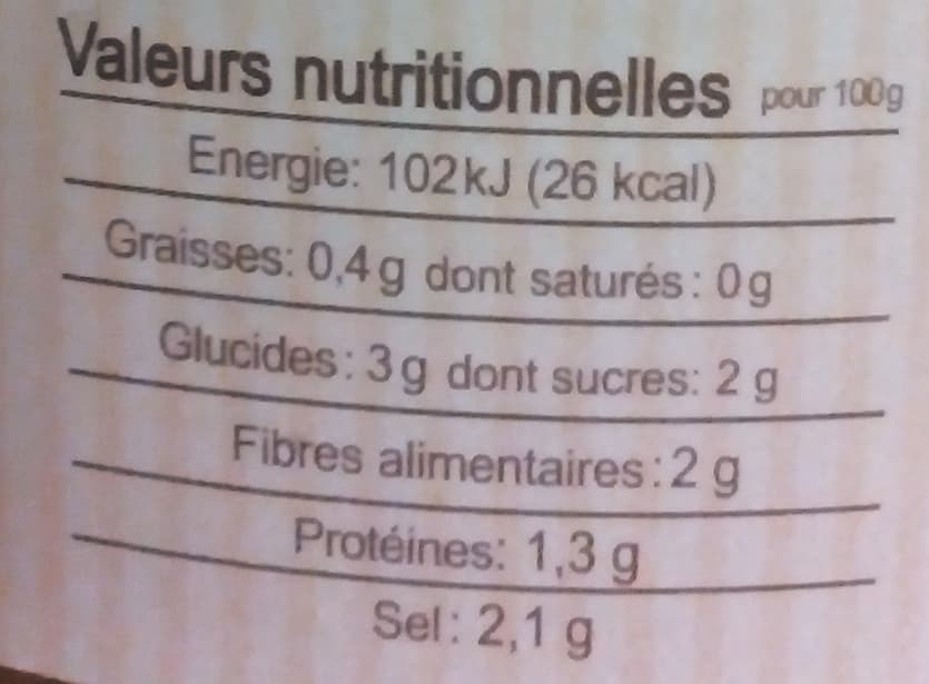 Nutriform Cornichons Aigres-doux au Vinaigre de Cidre Bio packshot
