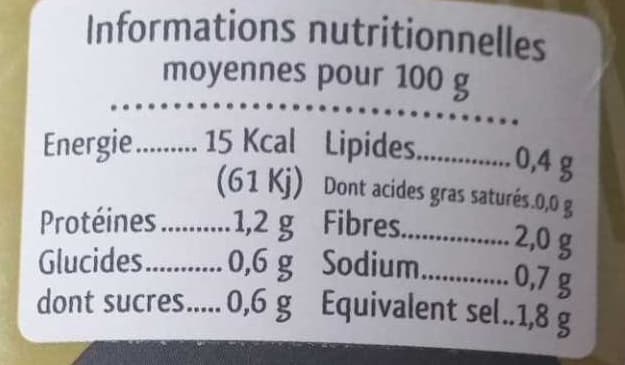 Christ Cornichons au vinaigre packshot