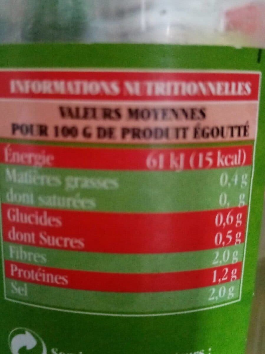 valcroq Cornichons packshot