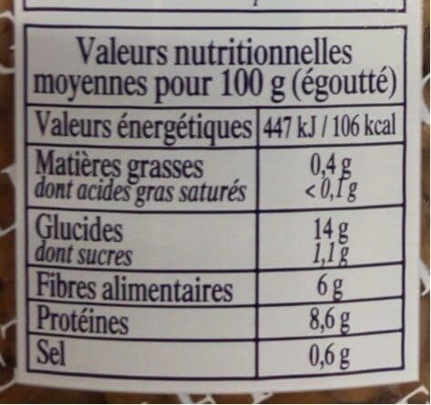 Gillet contres Lentilles Vertes Du Val De Loire packshot