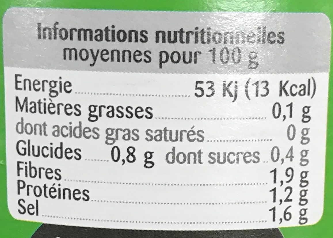 Reitzel Cornichons aux 5 aromates packshot