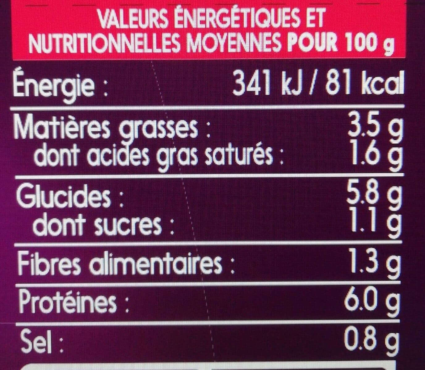 Charles Christ Blanquette de veau packshot