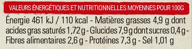 Charles Christ Saucisses lentilles aux oignons & carottes packshot