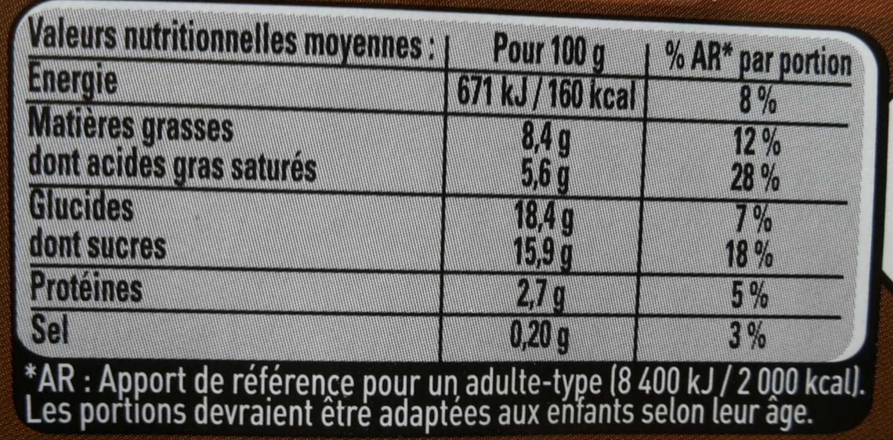 Nestlé Le Viennois Café packshot