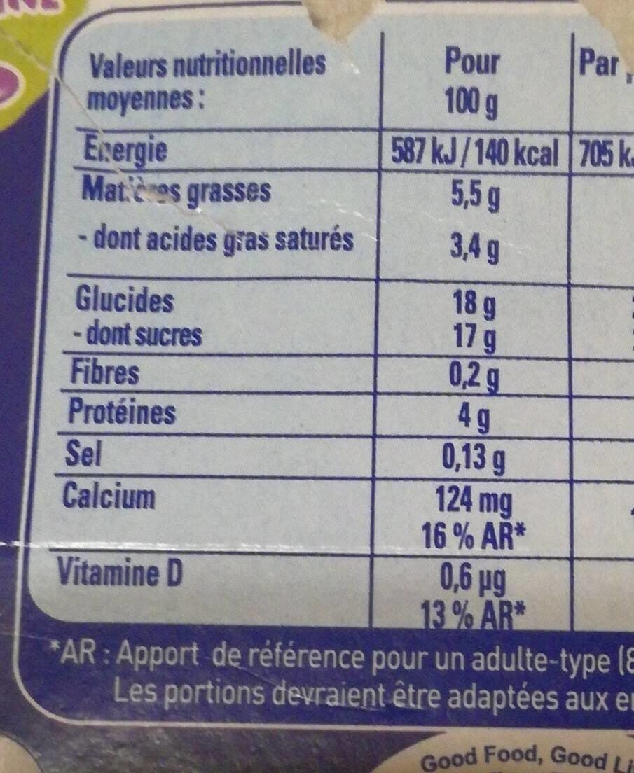 Smarties Nestlé Smarties yaourt à la fraise packshot