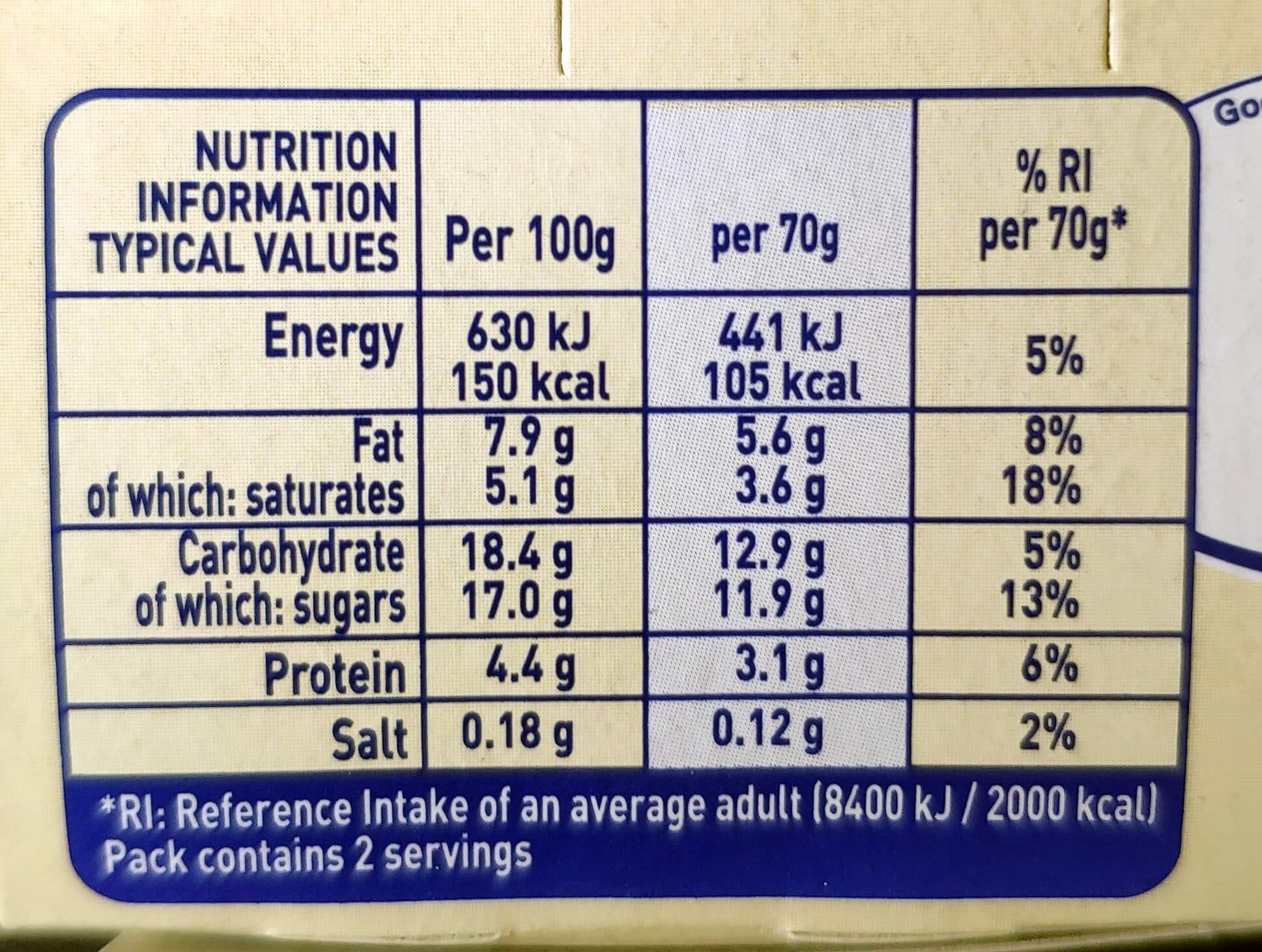 Nestlé Milkybar Dessert packshot