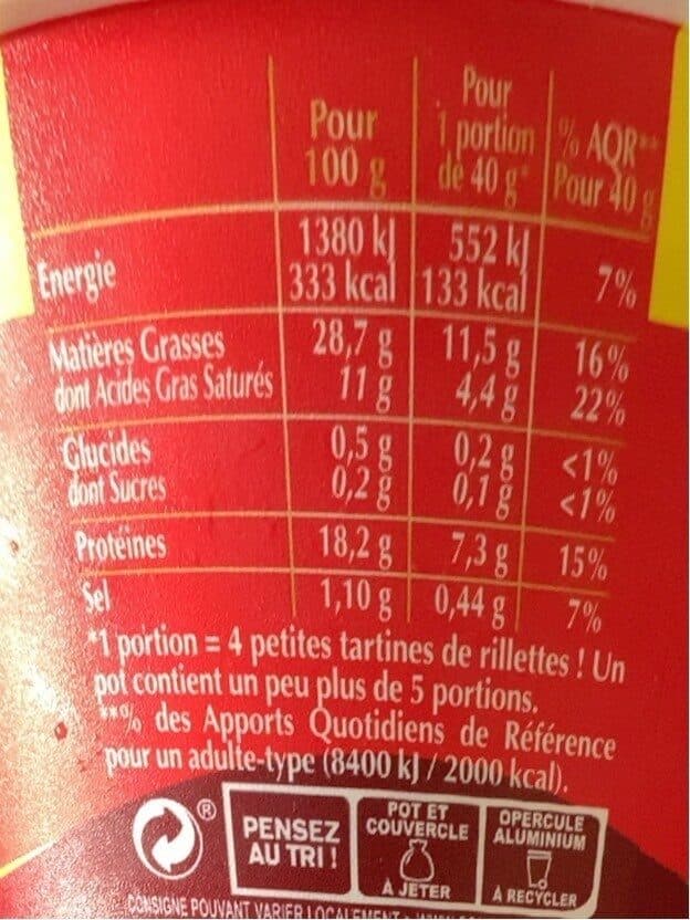 Bordeau Chesnel Rillettes du Mans sans graisse ajoutée packshot