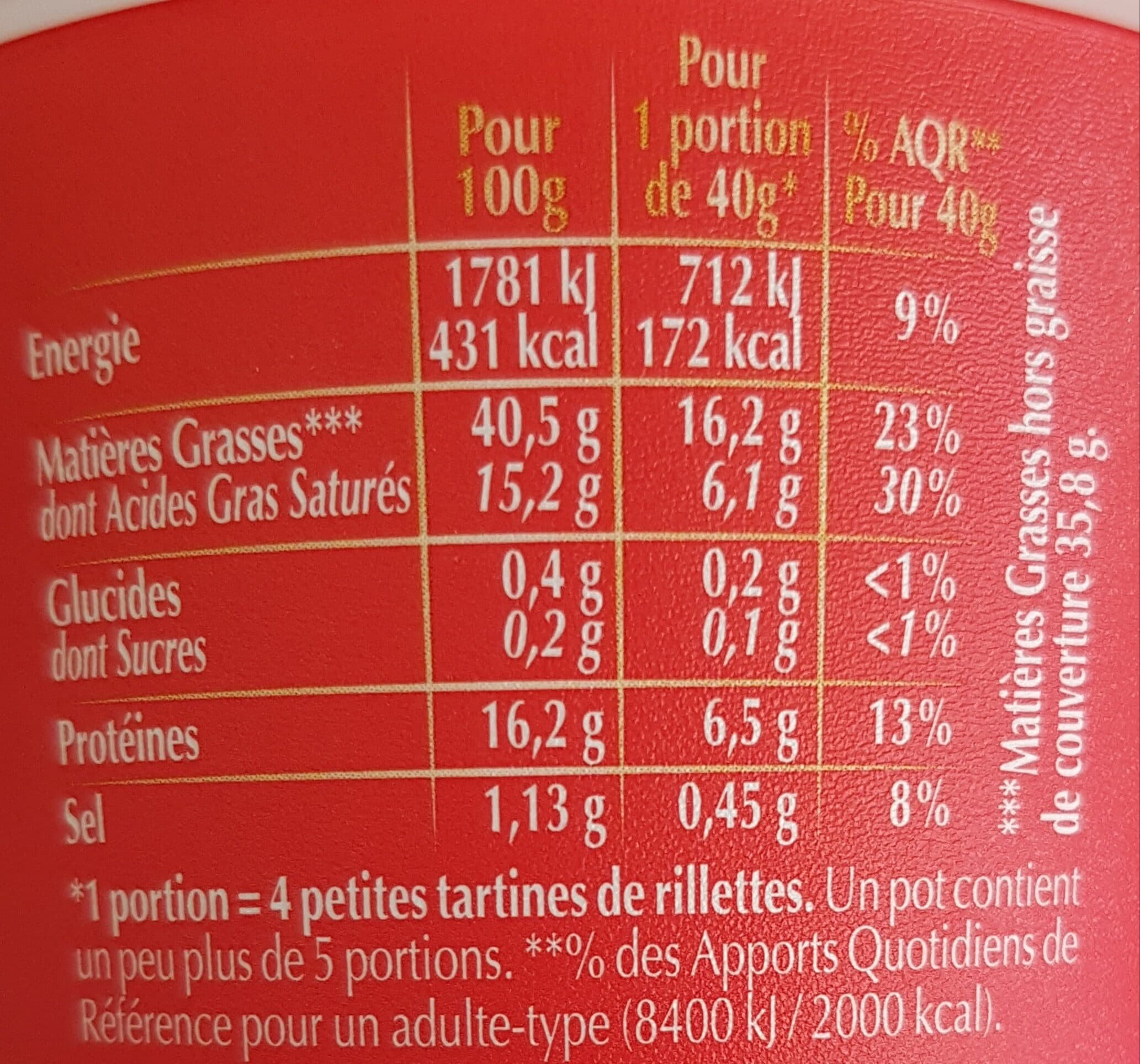 Bordeau Chesnel Rillettes du Mans - La véritable packshot