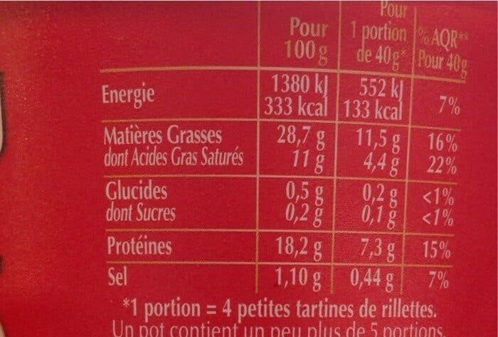 Bordeau Chesnel Rillettes du Mans sans graisse ajoutée packshot