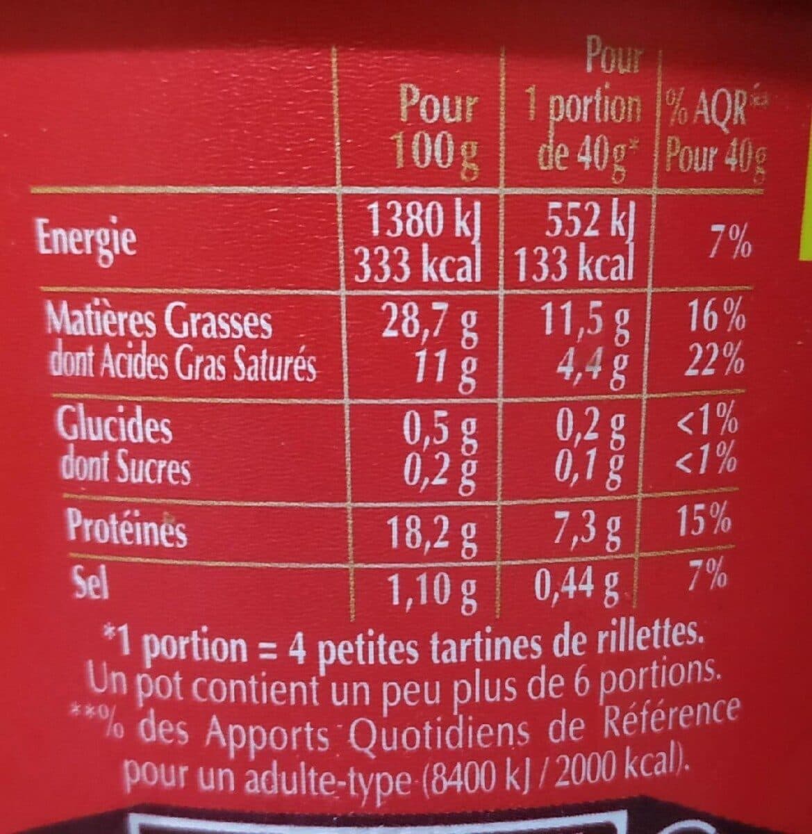 Bordeau Chesnel Rillettes du Mans sans graisse ajouté packshot